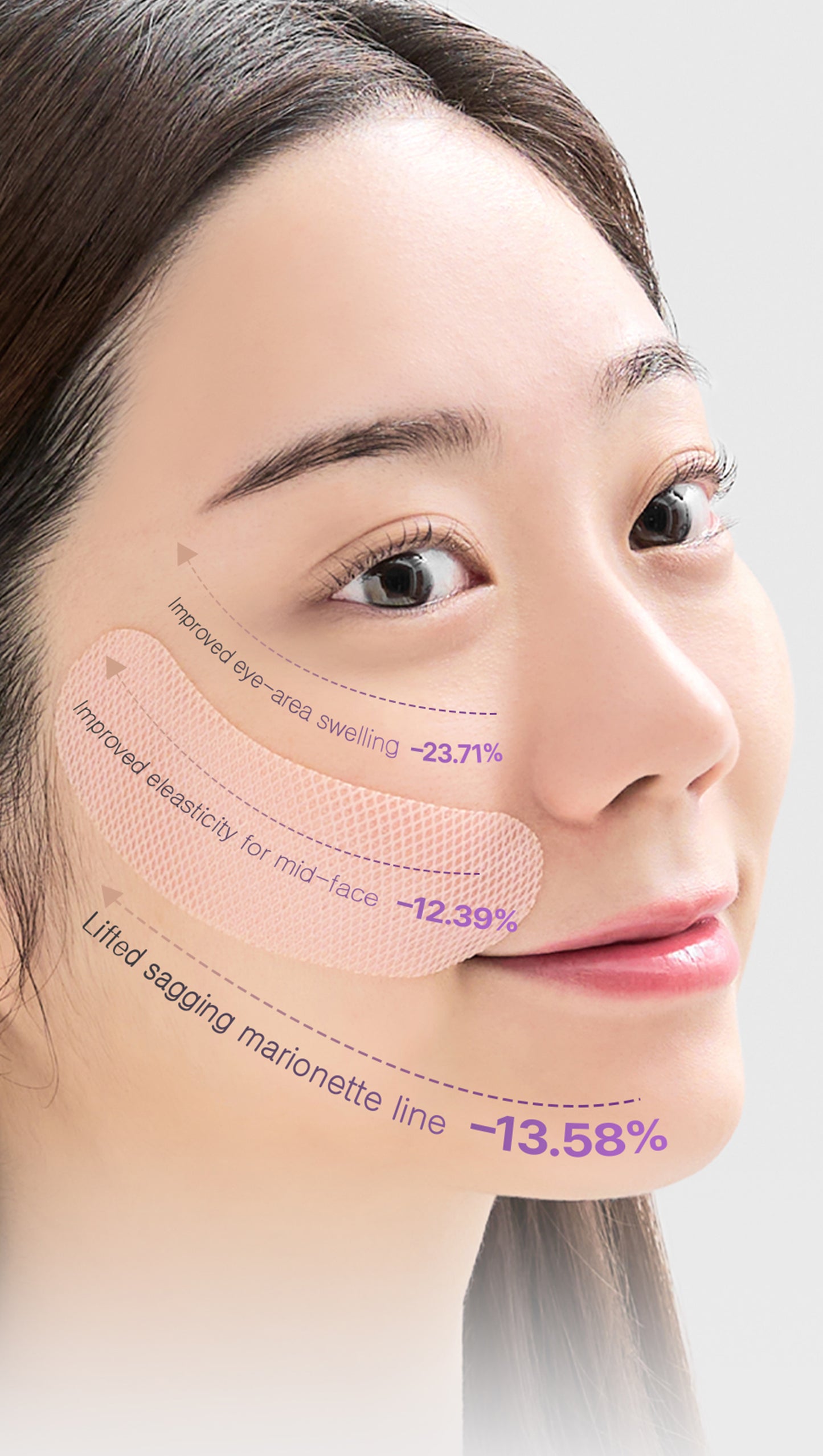 7-PEPTIDE COLLAGEN THREAD LIFTING MINI GEL MASK 20 EA