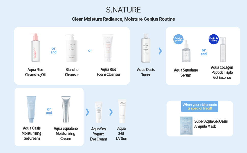 AQUA SQUALANE MOISTURIZING CREAM