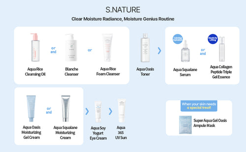 Load image 1 in gallery view. AQUA SQUALANE MOISTURIZING CREAM